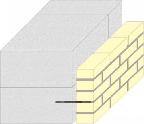 Какие области применения имеет Керакам Супертерм.  Способность конструкции внешней стены сохранять тепло в доме