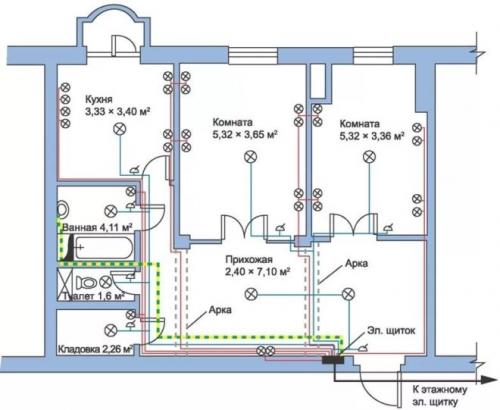 Программа для разводки электрики в квартире. Начало всех работ — схема