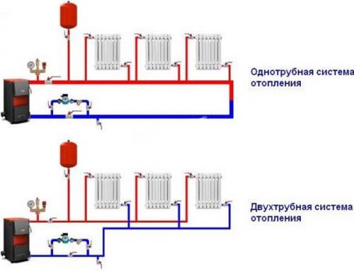 Схема отопления Тихельмана. Попутная система отопления — петля Тихельмана 06