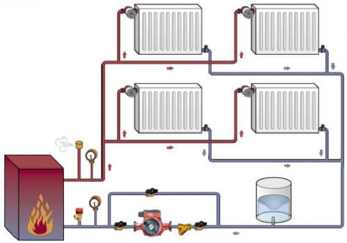 Схема отопления Тихельмана. Попутная система отопления — петля Тихельмана 05