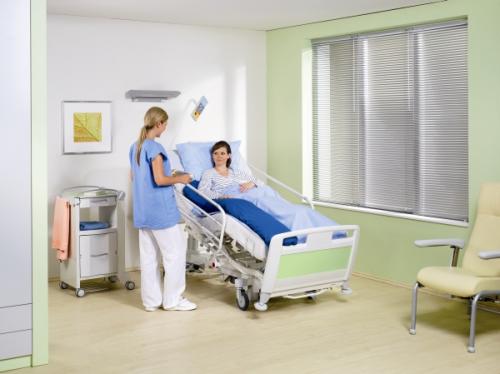 Какие функции могут быть включены в кровать. Дополнительные возможности и функции