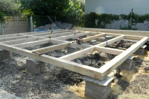 Виды фундаментов малоэтажных зданий. Основные типы фундаментов