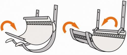 Как определить, нужна ли новая кровля на старом шифере