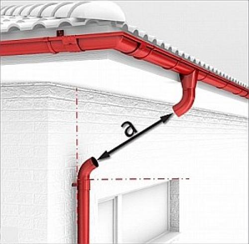 Как определить, нужна ли новая кровля на старом шифере