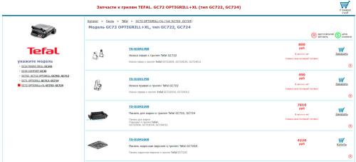 Электрогрили для барбекю: новый тренд на рынке России 12 Электрогрили для барбекю: новый тренд на рынке России 12