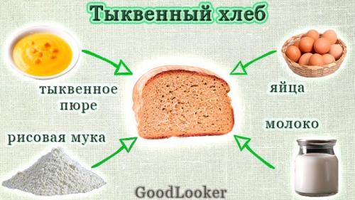 Как использовать убранные кабачки и тыкву в кулинарии и для приготовления полезных блюд. Топ-10 ПП-рецептов с тыквой