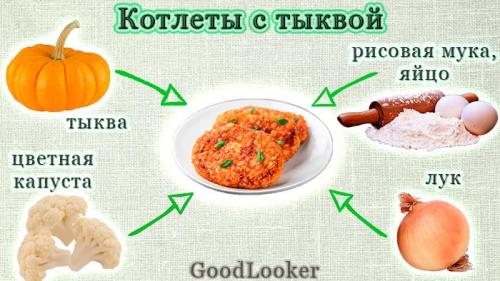 Как использовать убранные кабачки и тыкву в кулинарии и для приготовления полезных блюд. Топ-10 ПП-рецептов с тыквой