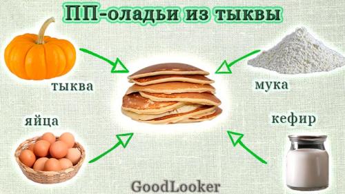 Как использовать убранные кабачки и тыкву в кулинарии и для приготовления полезных блюд. Топ-10 ПП-рецептов с тыквой