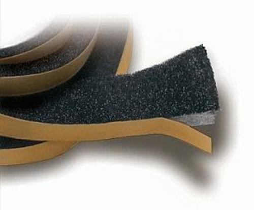 Аэроэлемент конька нужен или нет. Аэроэлемент конька - подробно о выборе 03