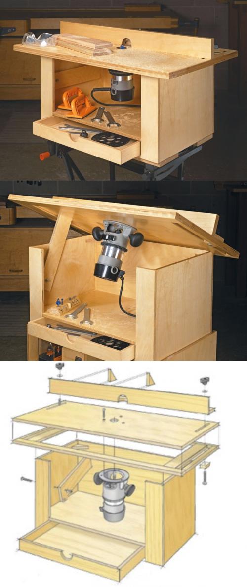 Фрезер в стол, какой лучше. Какой фрезер лучше выбрать для установки в стол 04