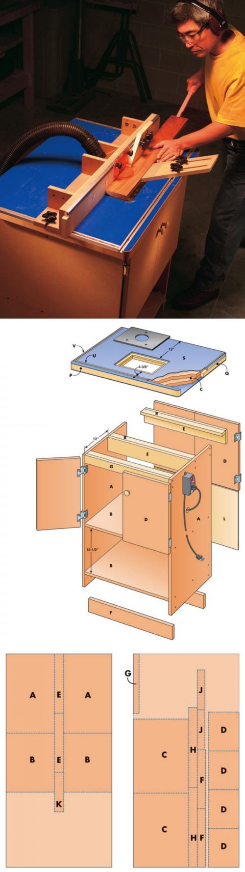 Фрезер в стол, какой лучше. Какой фрезер лучше выбрать для установки в стол 09