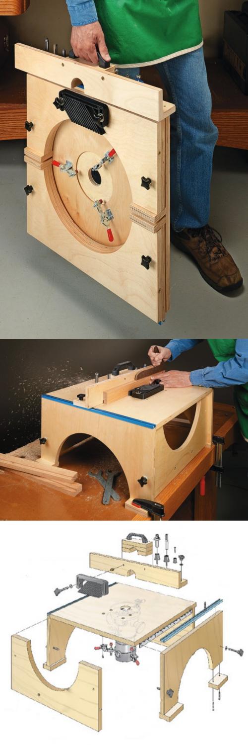 Фрезер в стол, какой лучше. Какой фрезер лучше выбрать для установки в стол 03