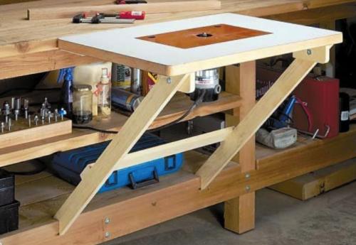 Фрезер в стол, какой лучше. Какой фрезер лучше выбрать для установки в стол 05