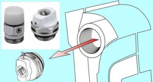 На что обращать внимание при установке радиаторов для обеспечения эффективной работы отопительной системы. Что необходимо для монтажа