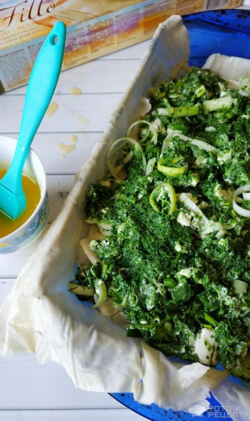 Чем заменить шпинат в пироге. Рецепт: Спанакопита - пирог со шпинатом - если фило заменить на слоеное, то получится не хуже.