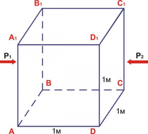 Керакам Супертермо 30: новый уровень эффективности и долговечности 04 Керакам Супертермо 30: новый уровень эффективности и долговечности 04